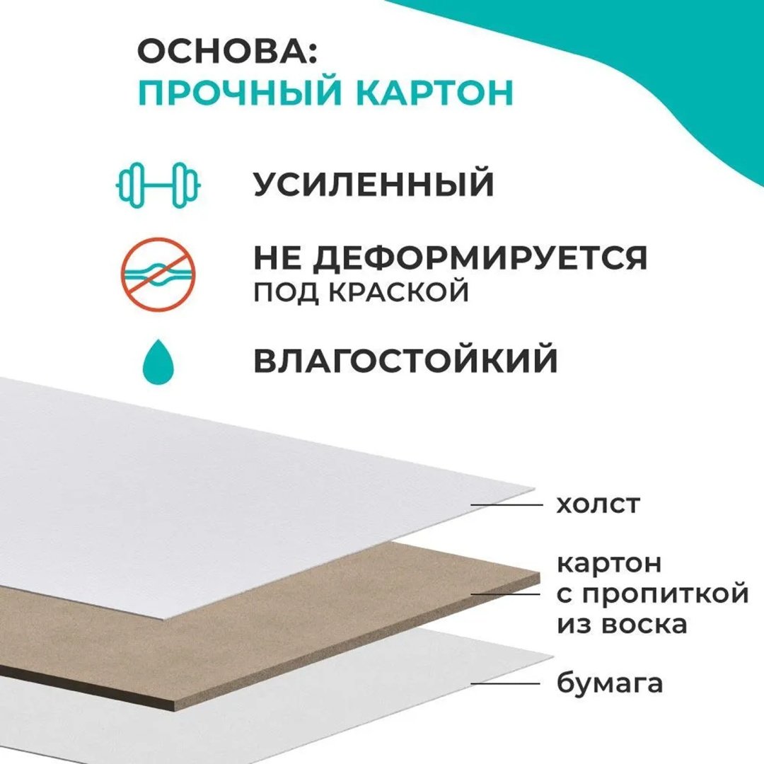 Холст на картоне Малевичъ (50х60 см) купить,NaN