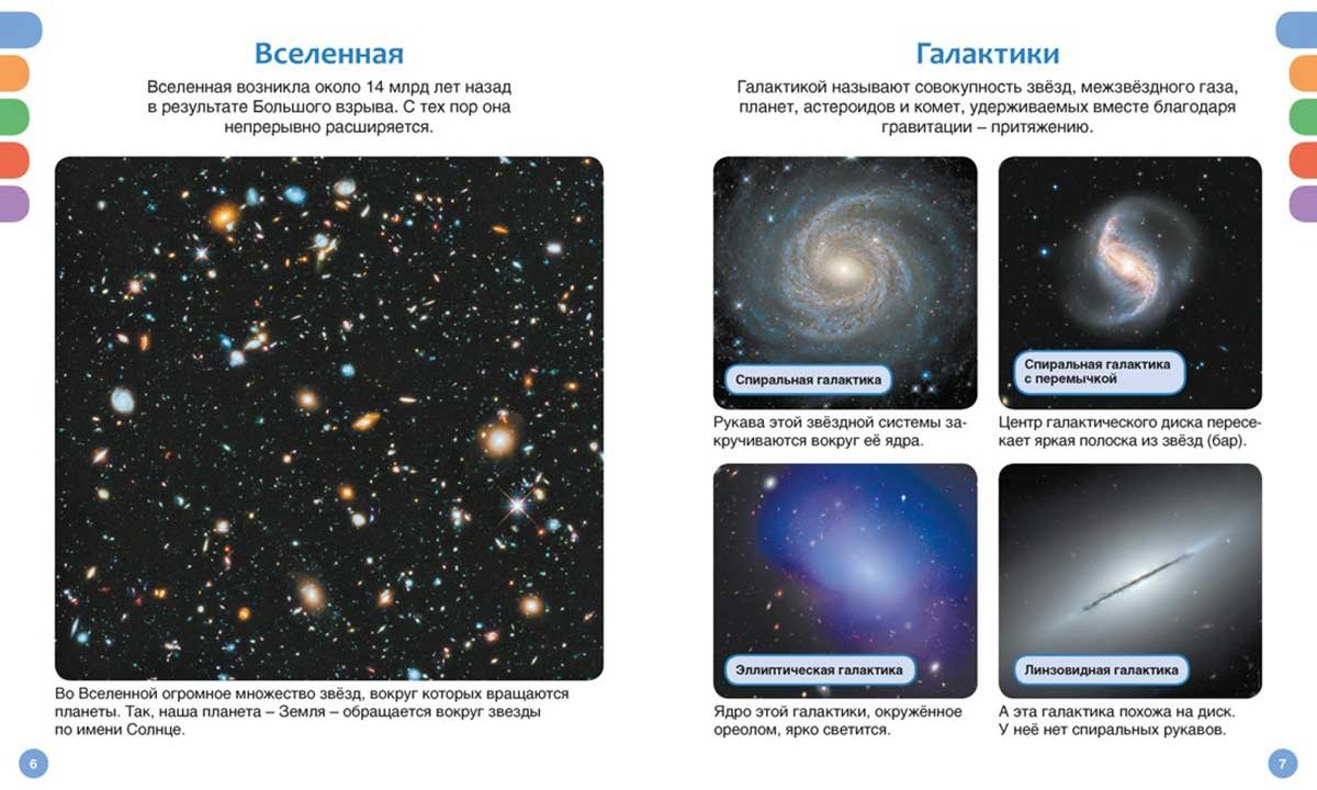 Книга Гийоре М.: Космос купить,NaN