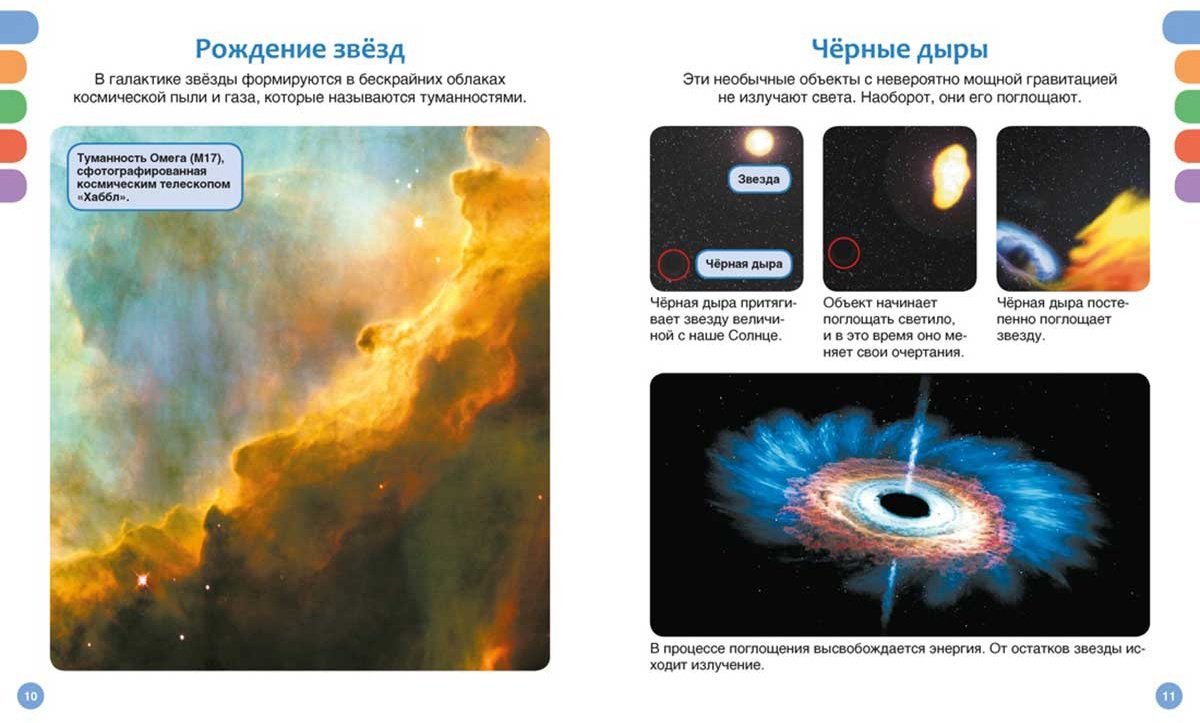 Книга Гийоре М.: Космос купить,NaN