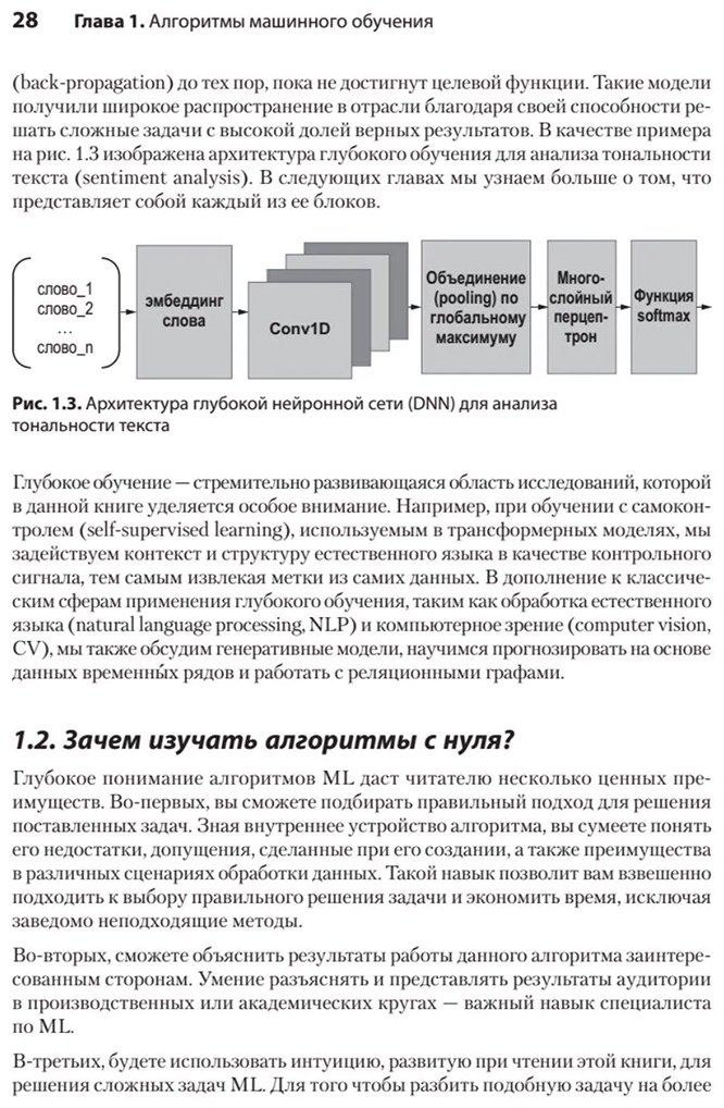 Книга Смоляков В.: Алгоритмы машинного обучения купить,NaN