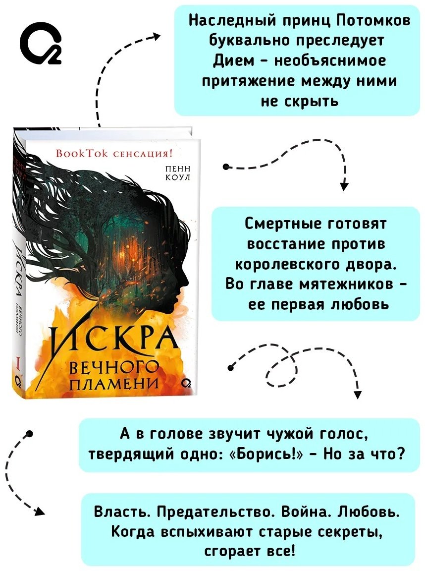 Книга Коул П.: Искра вечного пламени. купить,NaN