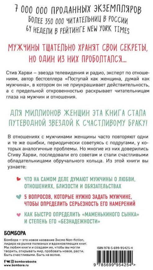 Книга Харви С.: Поступай как женщина, думай как мужчина. Почему мужчины любят, но не женятся, и другие секреты сильного пола купить,NaN