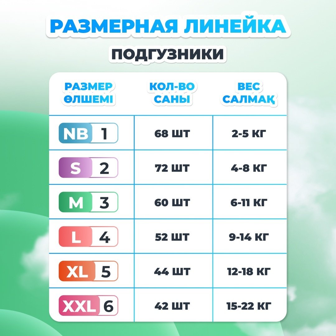 Подгузники Мама Знает M, 60 шт купить,NaN