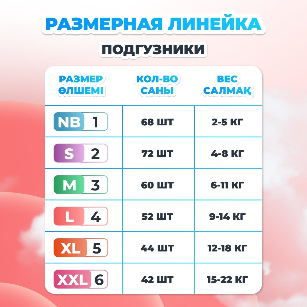 Подгузники Мама Знает L, 52 шт купить,NaN