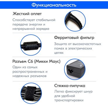 Блок питания POLKER PA_65F для Lenovo 20V 65W 3.25A Flat
