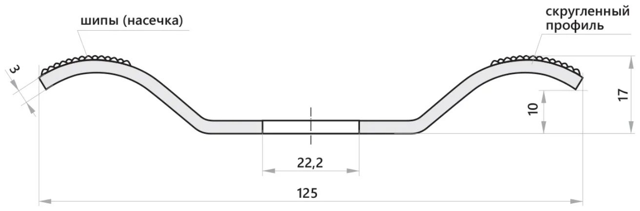 BELMASH лепестковый диск RD151A 125x22.2 мм 1 шт купить,9300