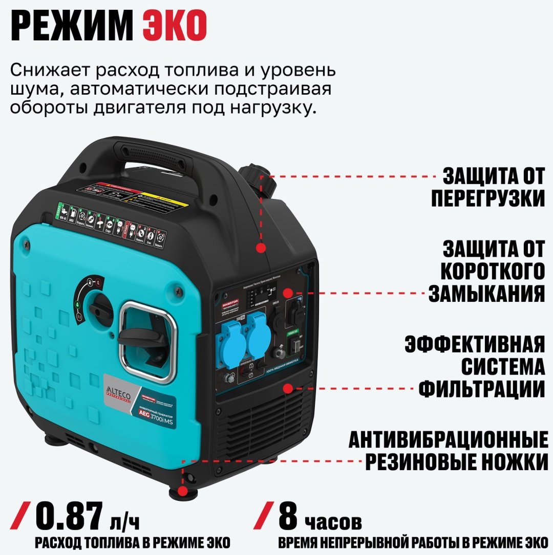 Электростанция бензиновая ALTECO 2.7 кВт 1 (220 В), AEG 3700i MS 94278 купить,NaN