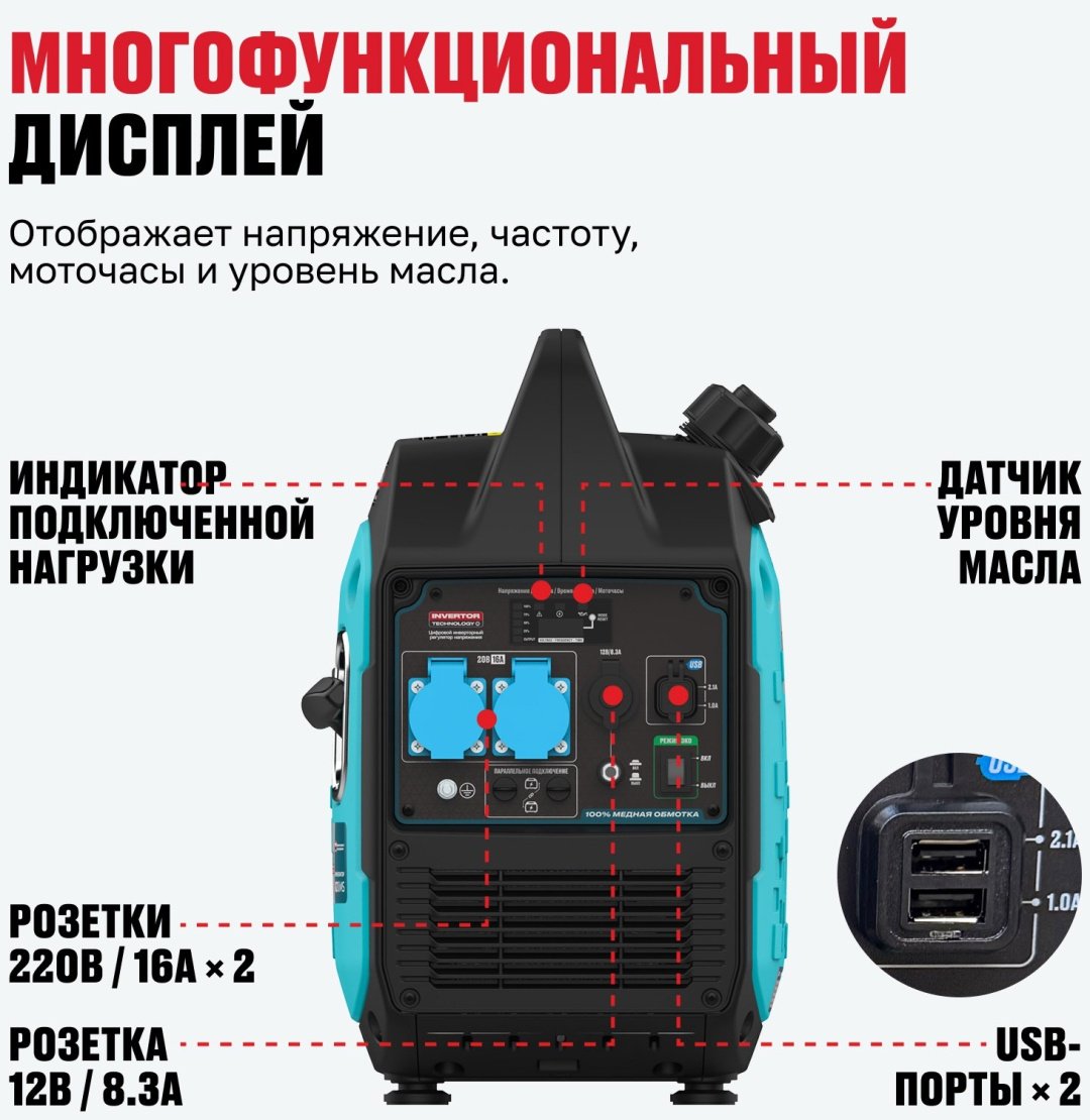 Электростанция бензиновая ALTECO 2.7 кВт 1 (220 В), AEG 3700i MS 94278 купить,NaN