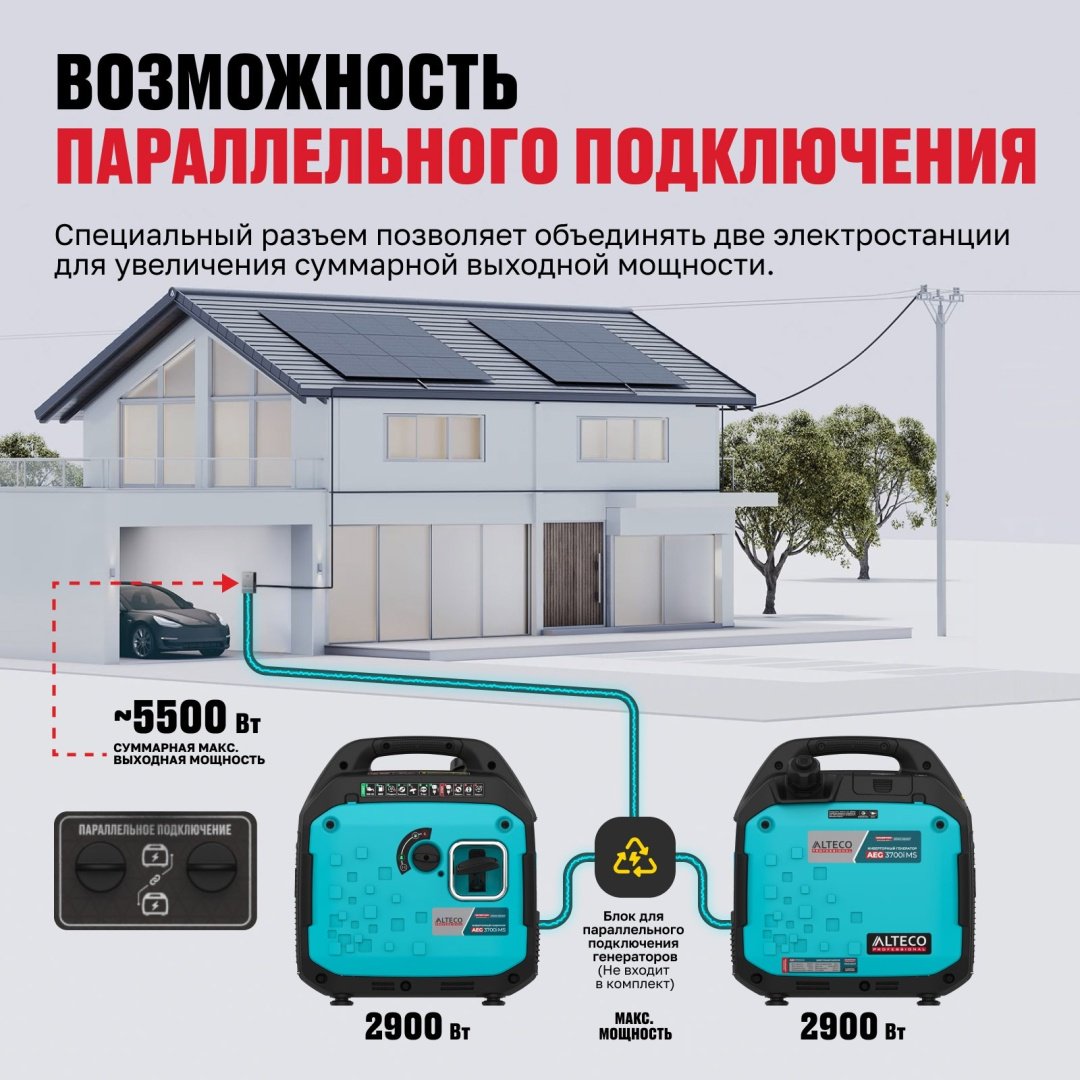 Электростанция бензиновая ALTECO 2.7 кВт 1 (220 В), AEG 3700i MS 94278 купить,NaN
