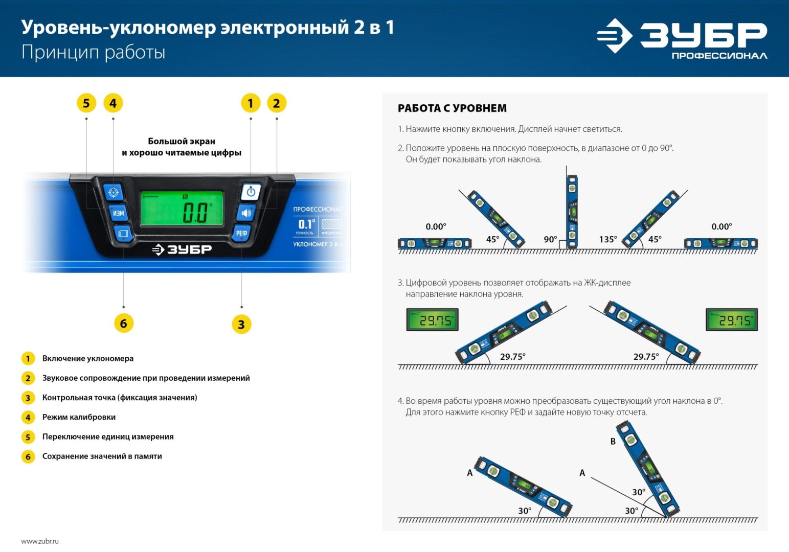 Цифровой магнитный уровень-уклономер ЗУБР 34286 купить,17860