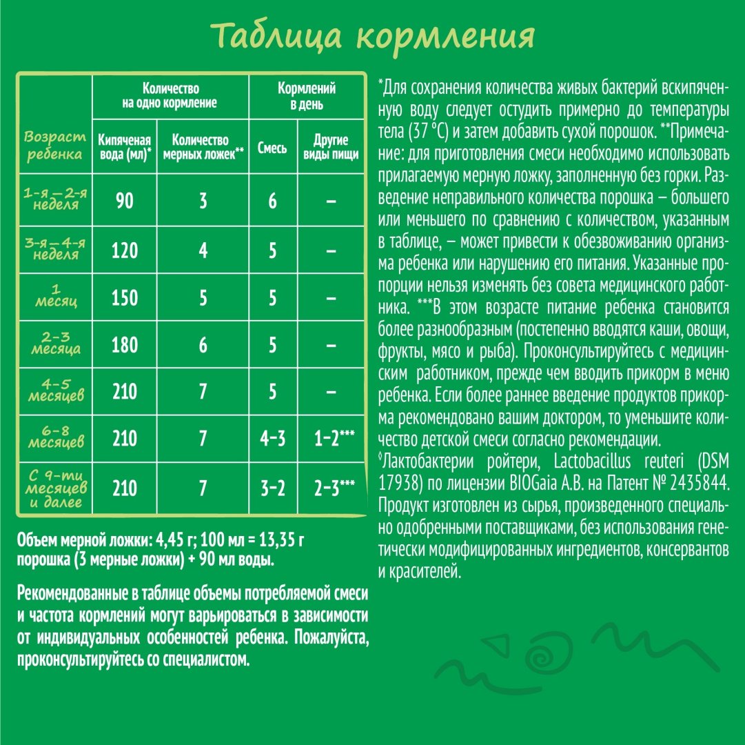 Смесь Nestle Nestogen Premium 1 с рождения 3 шт по 350 гр купить,NaN