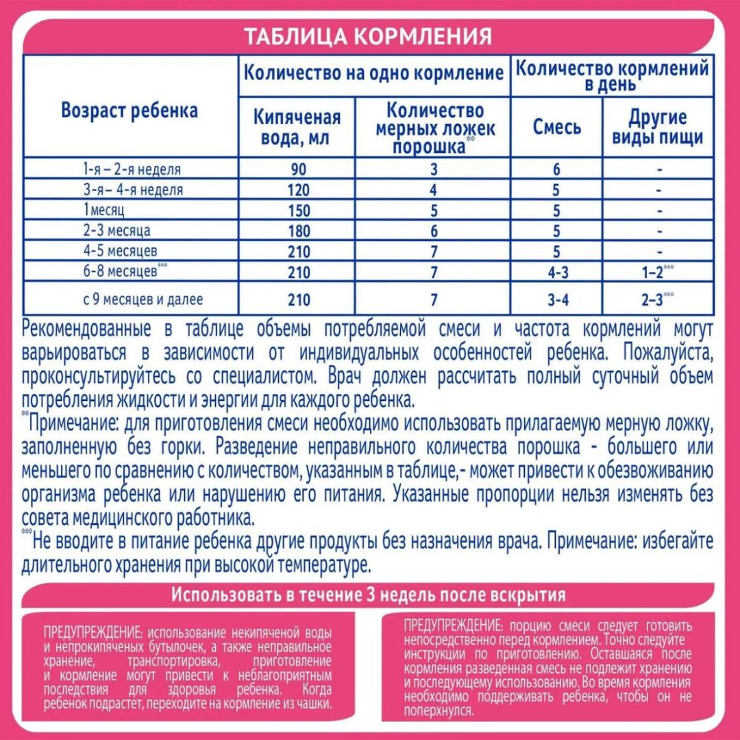 Nestlé NAN ExpertPro Антиаллергия с рождения 400 г купить,NaN