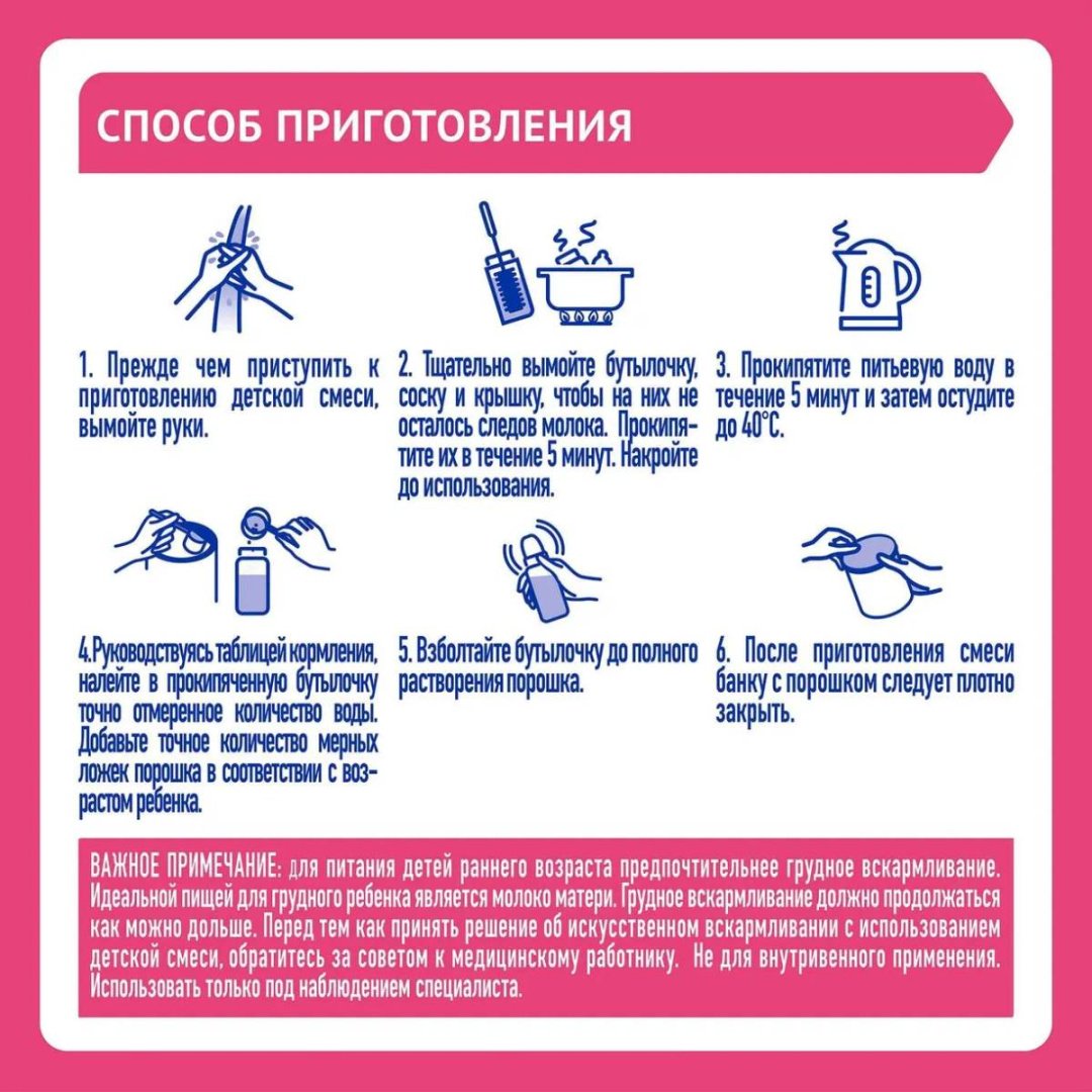 Nestlé NAN ExpertPro Антиаллергия с рождения 400 г купить,NaN