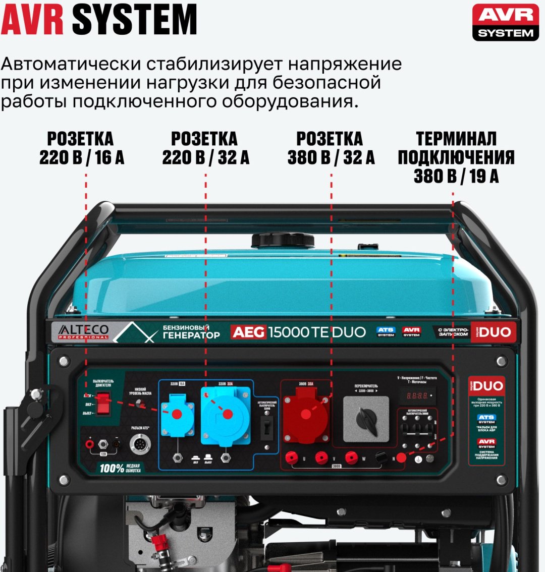 Электростанция бензиновая ALTECO 10 кВт 3 (400/230 В), AEG 15000 TE DUO 97251