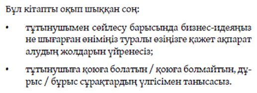 Книга Фитцпатрик Р.: Шеше-тест купить,NaN