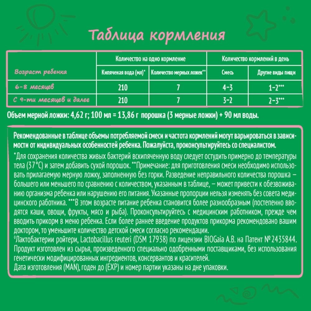 Смесь Nestle Nestogen Premium 2 c 6 месяцев 300 гр купить,NaN