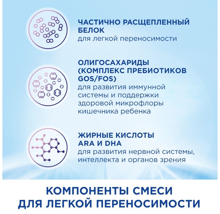 Смесь Nutrilon 2 молочная легкая переносимость с 6 месяцев 400 гр купить,NaN