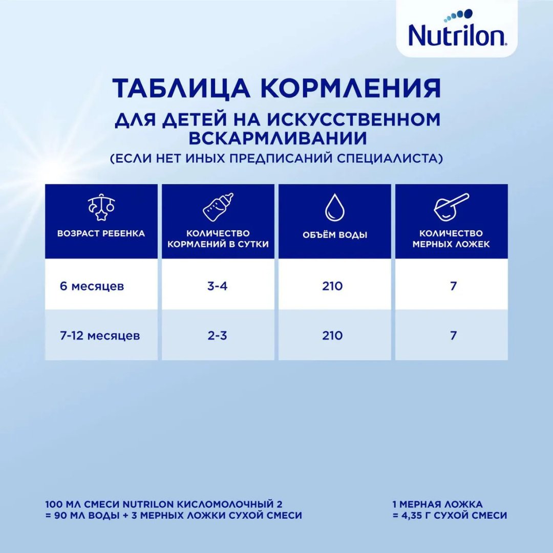 Смесь Nutrilon 2 кисломолочная с 6 месяцев 350 гр купить,NaN