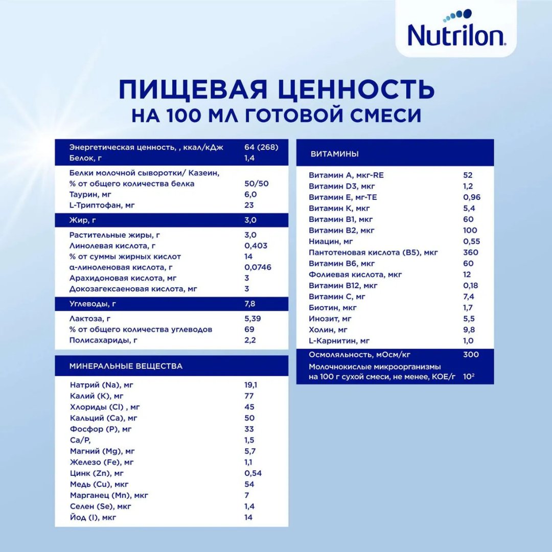 Смесь Nutrilon 2 кисломолочная с 6 месяцев 350 гр купить,NaN