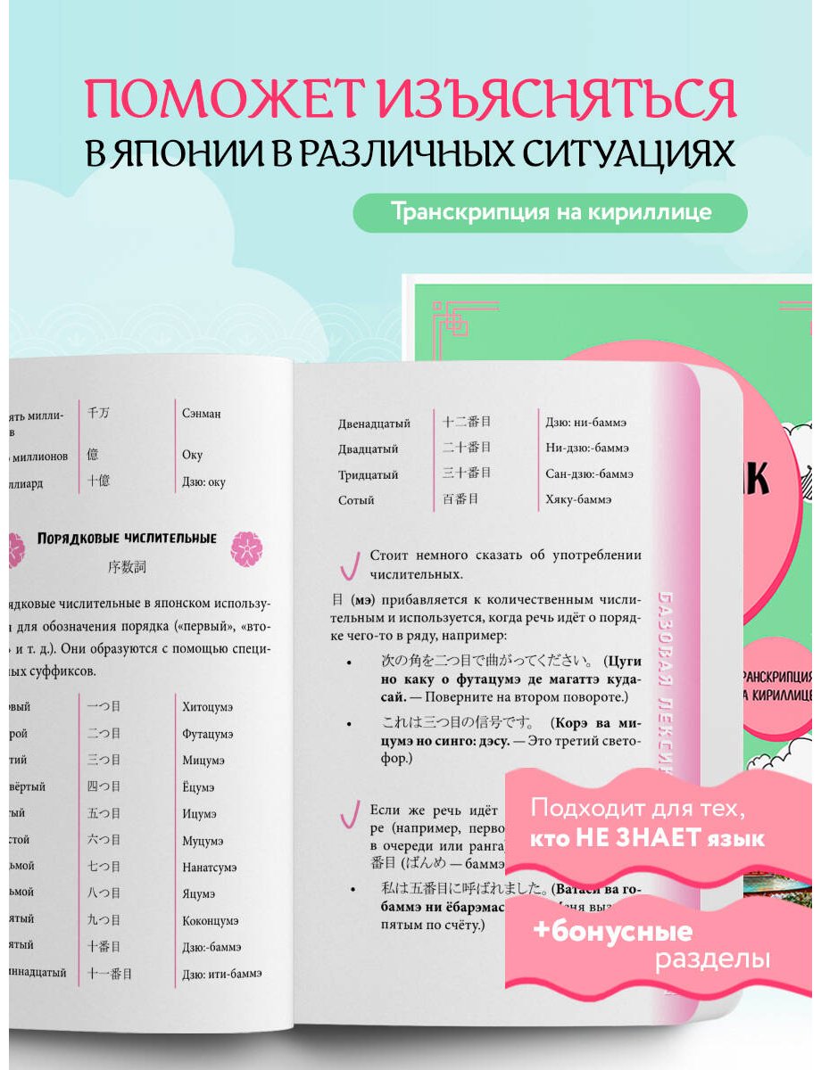 Книга Без автора: Японский разговорник Карманный помощник для общения без границ купить,NaN