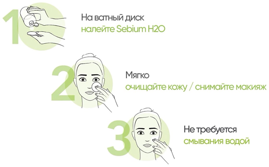 Bioderma Sebium мицеллярная вода 250 мл купить,NaN