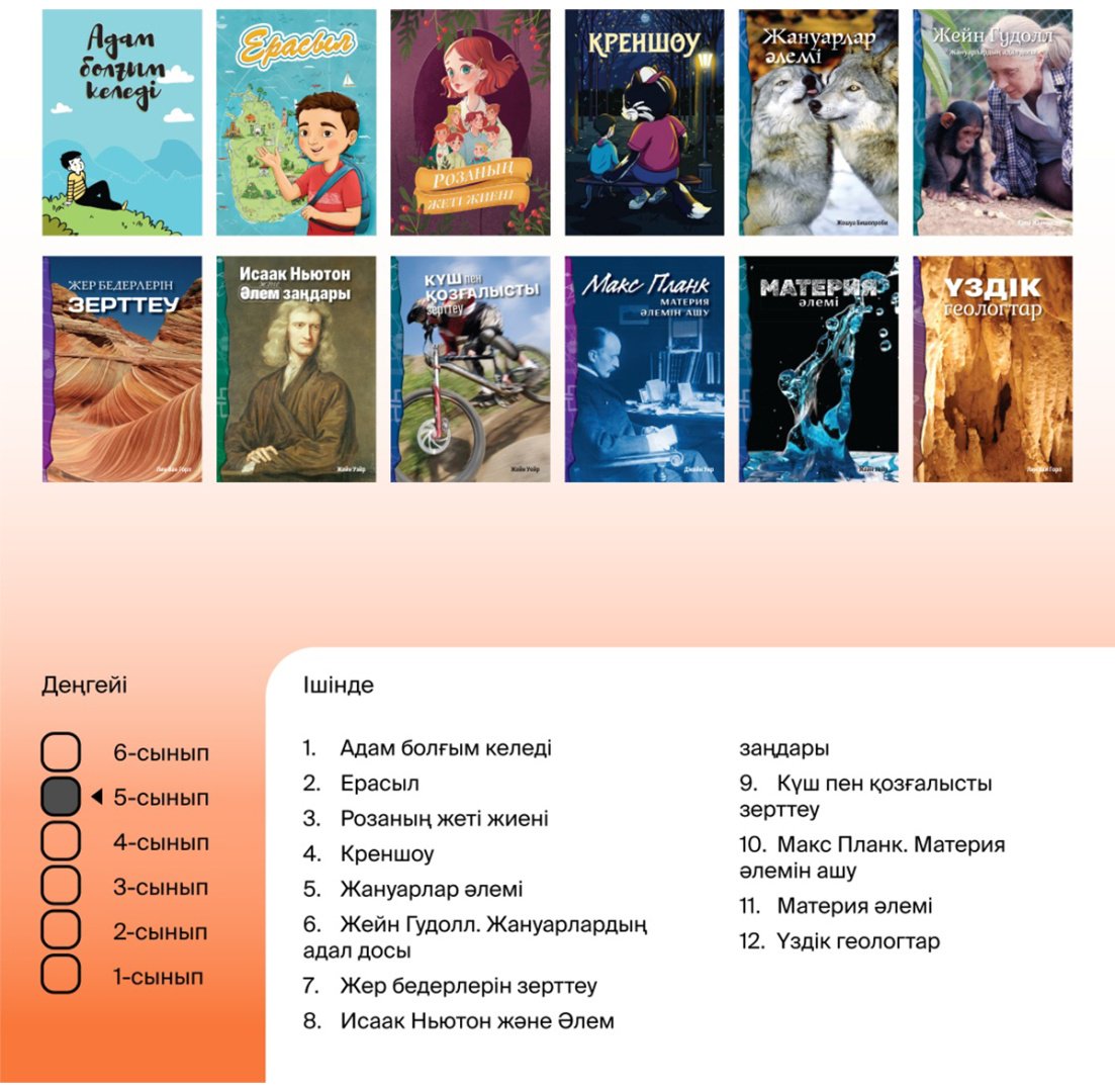 Книга Нет автора: SMART кітапхана: 5 сынып кіші жинағы (12 кітап) купить,NaN