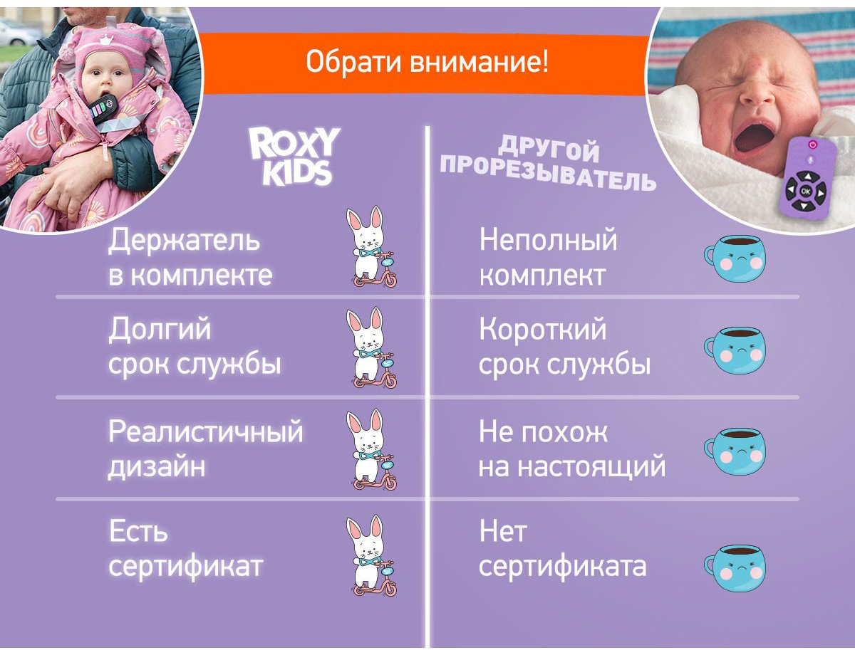 Прорезыватель ROXY RTVP-003, 1 шт, черный купить,NaN