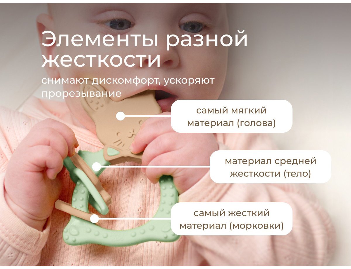 Roxy: Прорезыватель BUNNY, оливковый купить,NaN