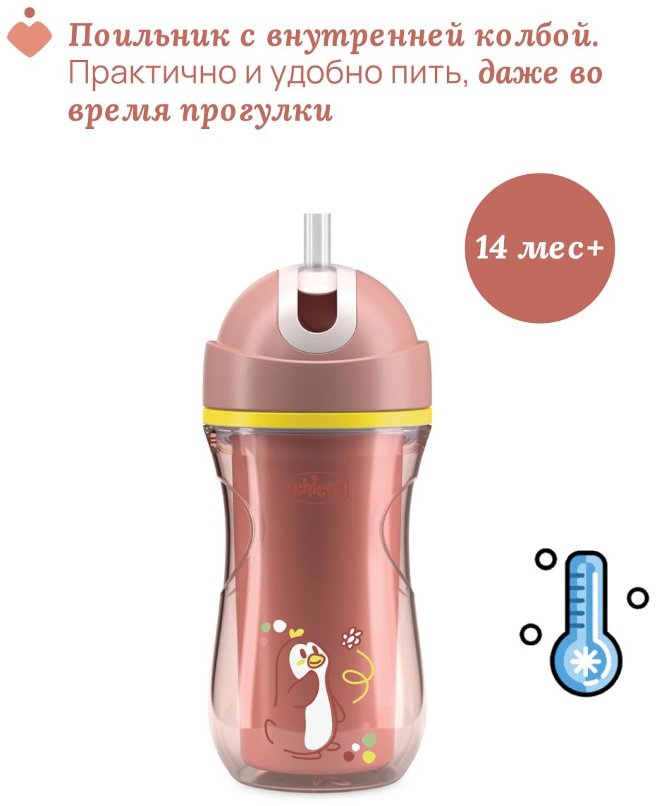 Поильник с трубочкой Chicco, 266 мл, розовый купить,NaN