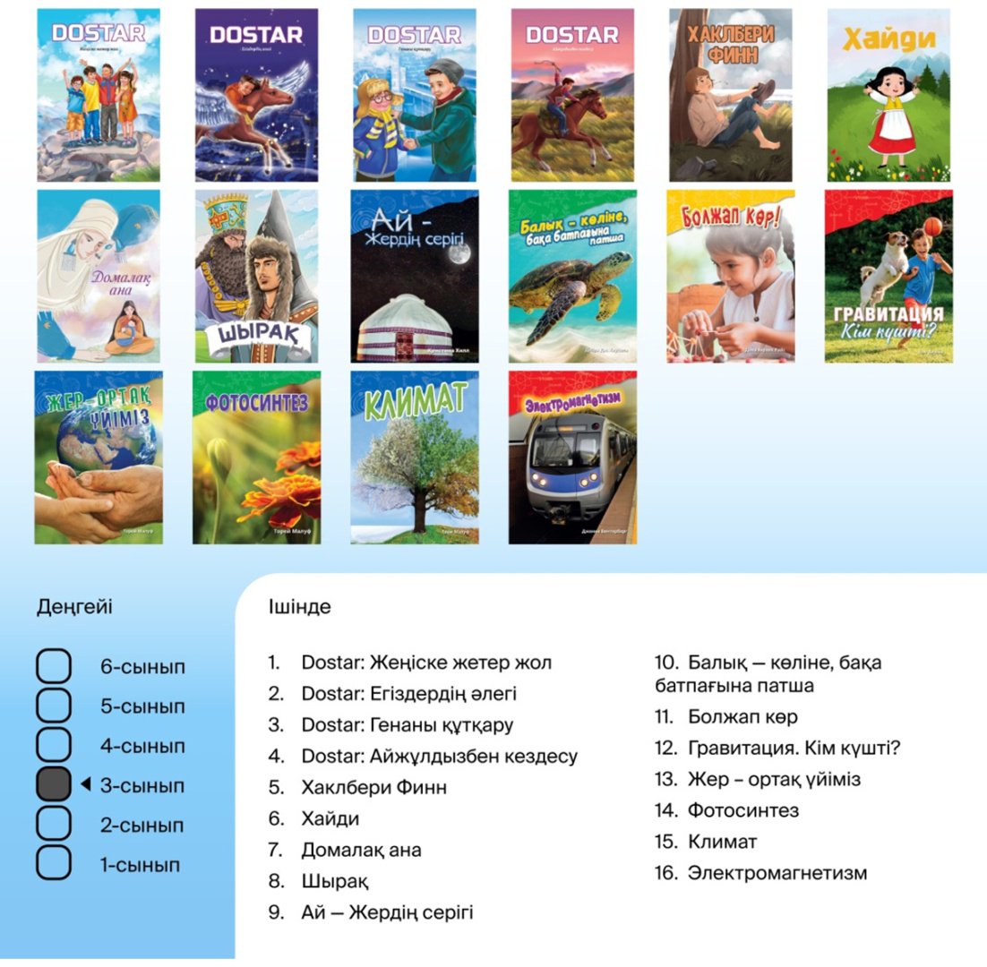 Книга Без автора: SMART кітапхана: 3 сынып кіші жинағы (16 кітап) купить,NaN