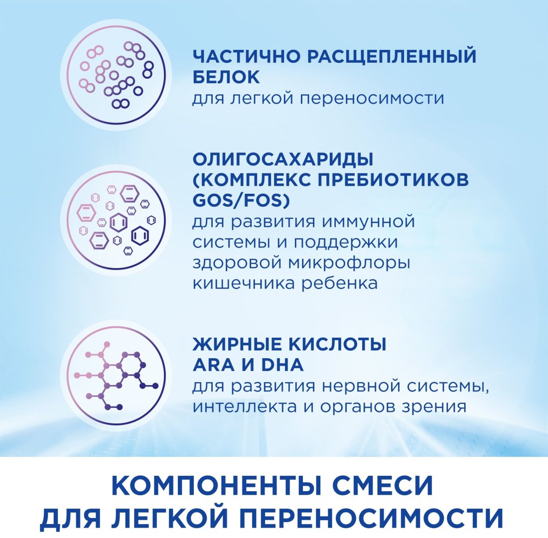 Смесь Nutrilon Га 2 молочная с 6 месяцев 800 гр купить,NaN