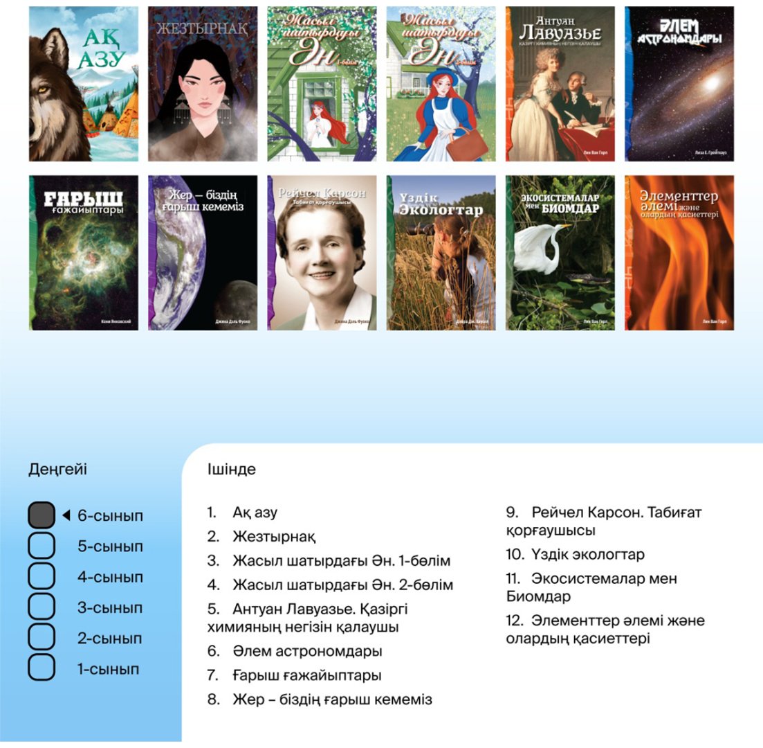 Книга Нет автора: SMART кітапхана: 6 сынып кіші жинағы (12 кітап) купить,NaN