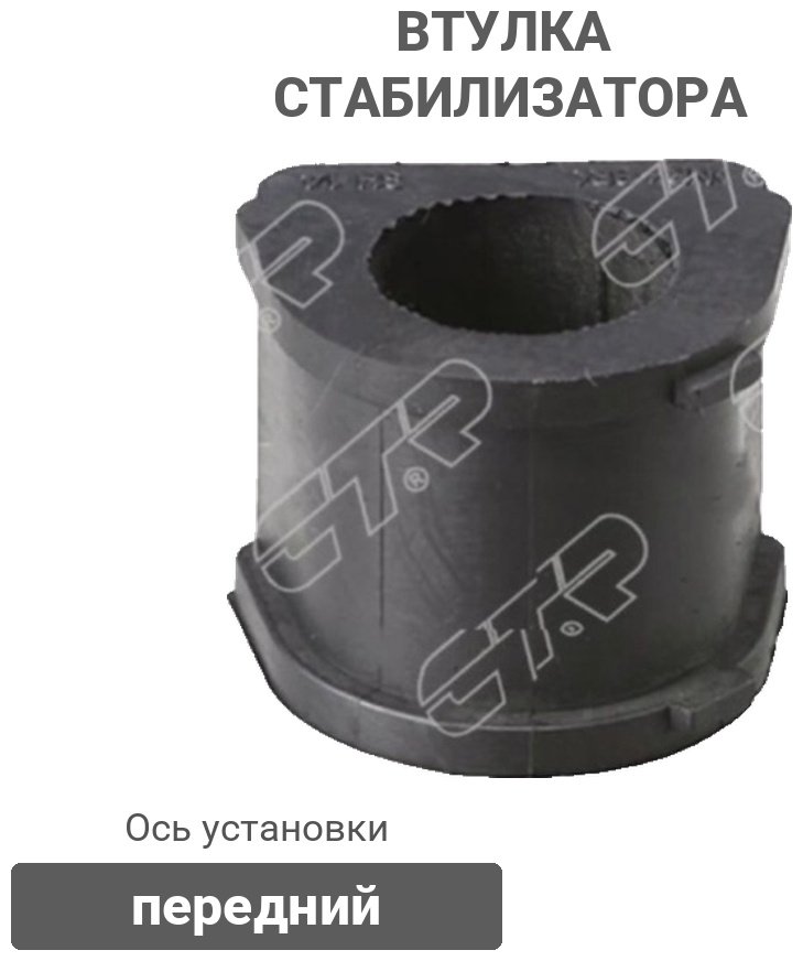 CTR втулка стабилизатора CVM-14 купить,NaN