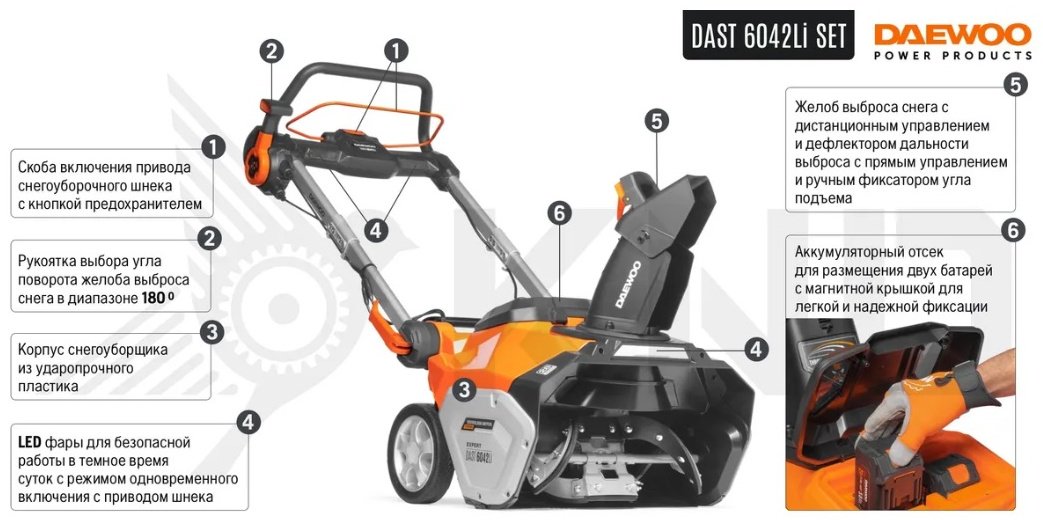 Снегоуборочная машина Daewoo Power Products 6042Li SET купить,NaN