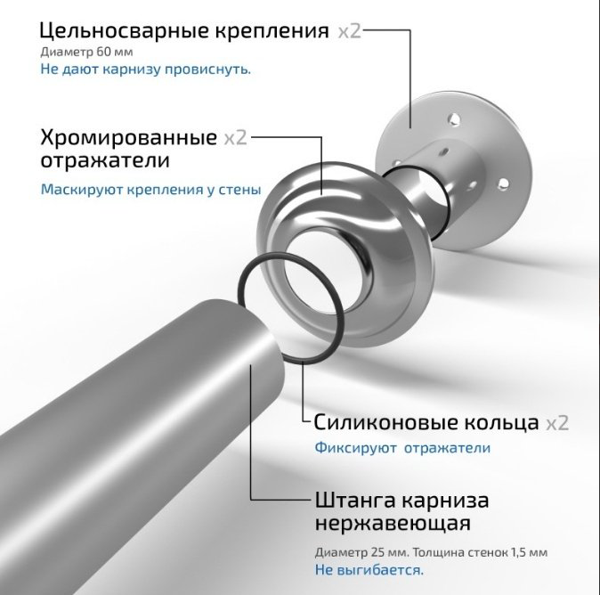 Карниз дугообразный ТРИТОН 1200 см, Martin 1ACReal купить,32100