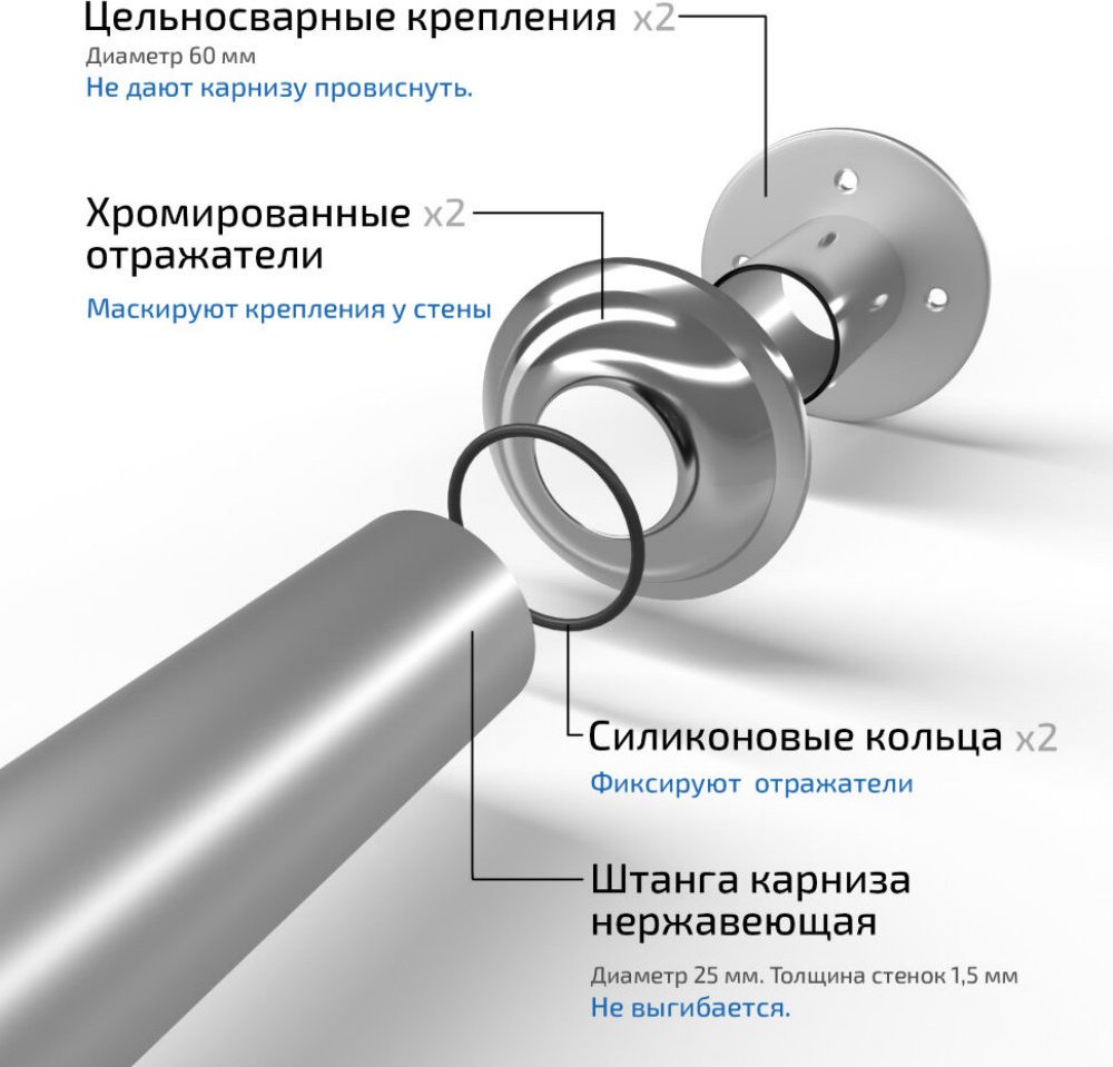 Карниз дугообразный 100 см, Щ0000052861