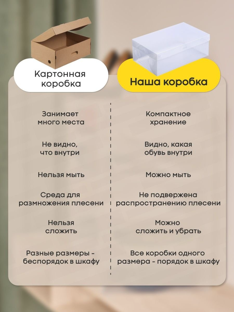 Органайзер для обуви прозрачный, 10 шт купить,NaN