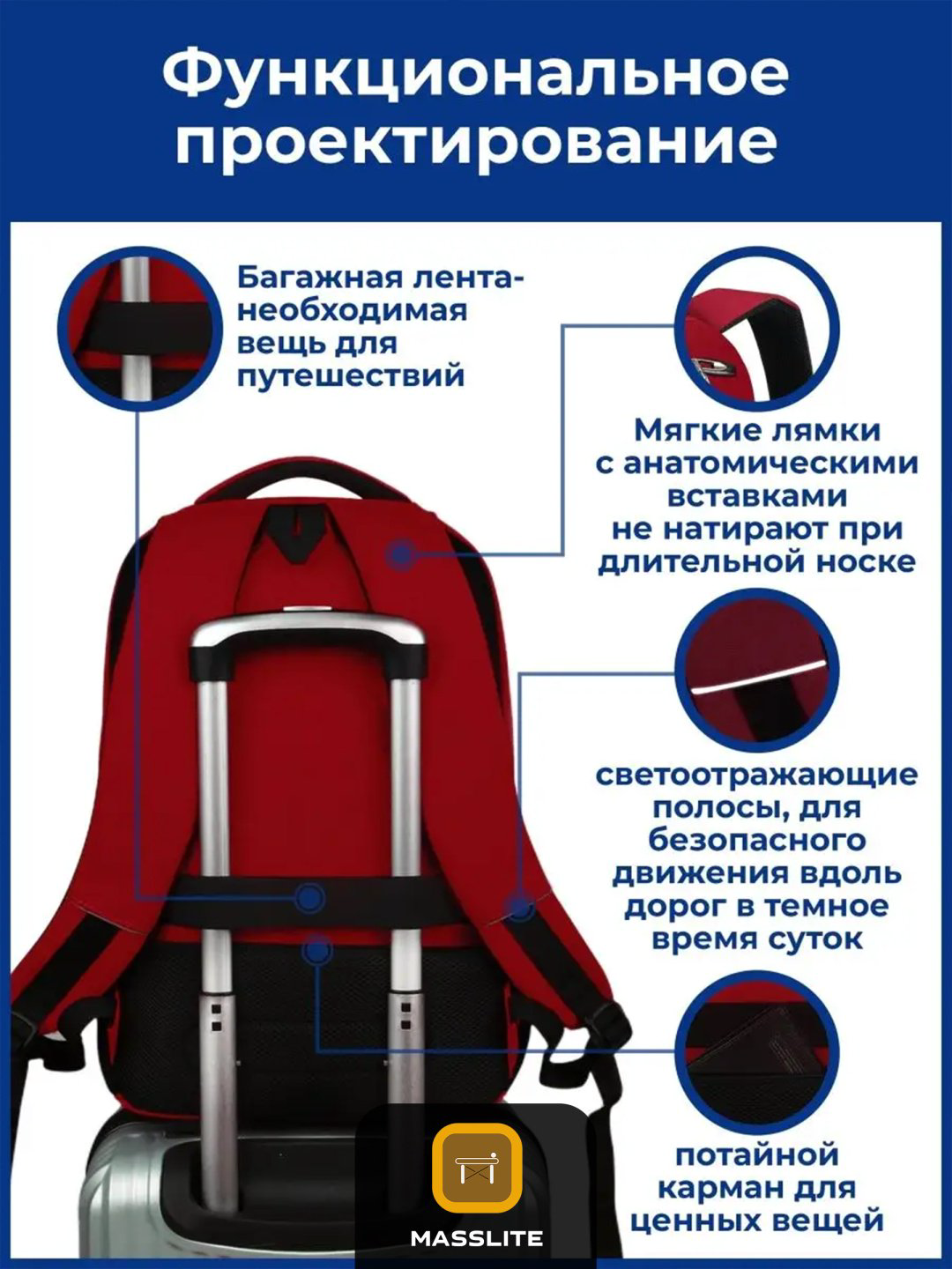 Рюкзак MassLite оксфорд бордовый купить,NaN