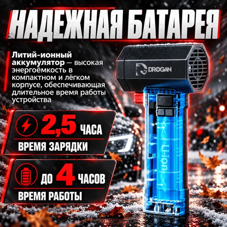 Воздуходувка Drogan X6 черная