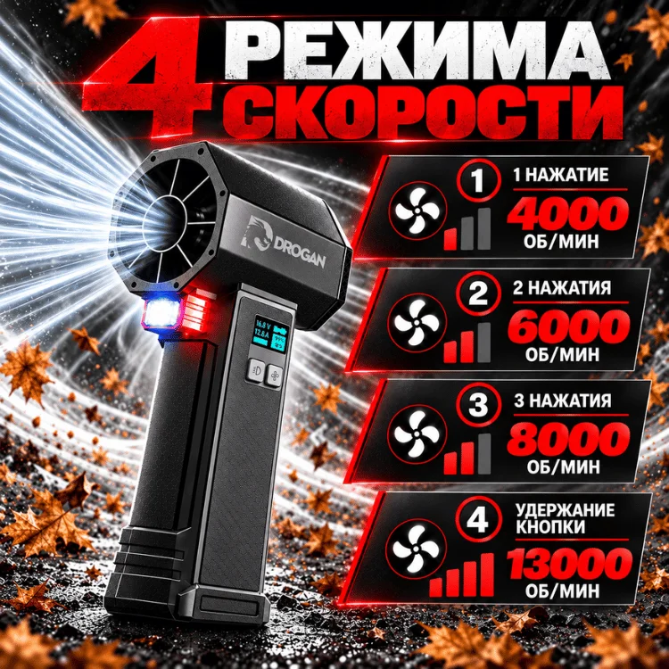 Воздуходувка Drogan X6 черная