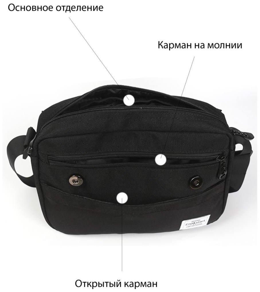 Барсетка полиэстер черный купить,6000