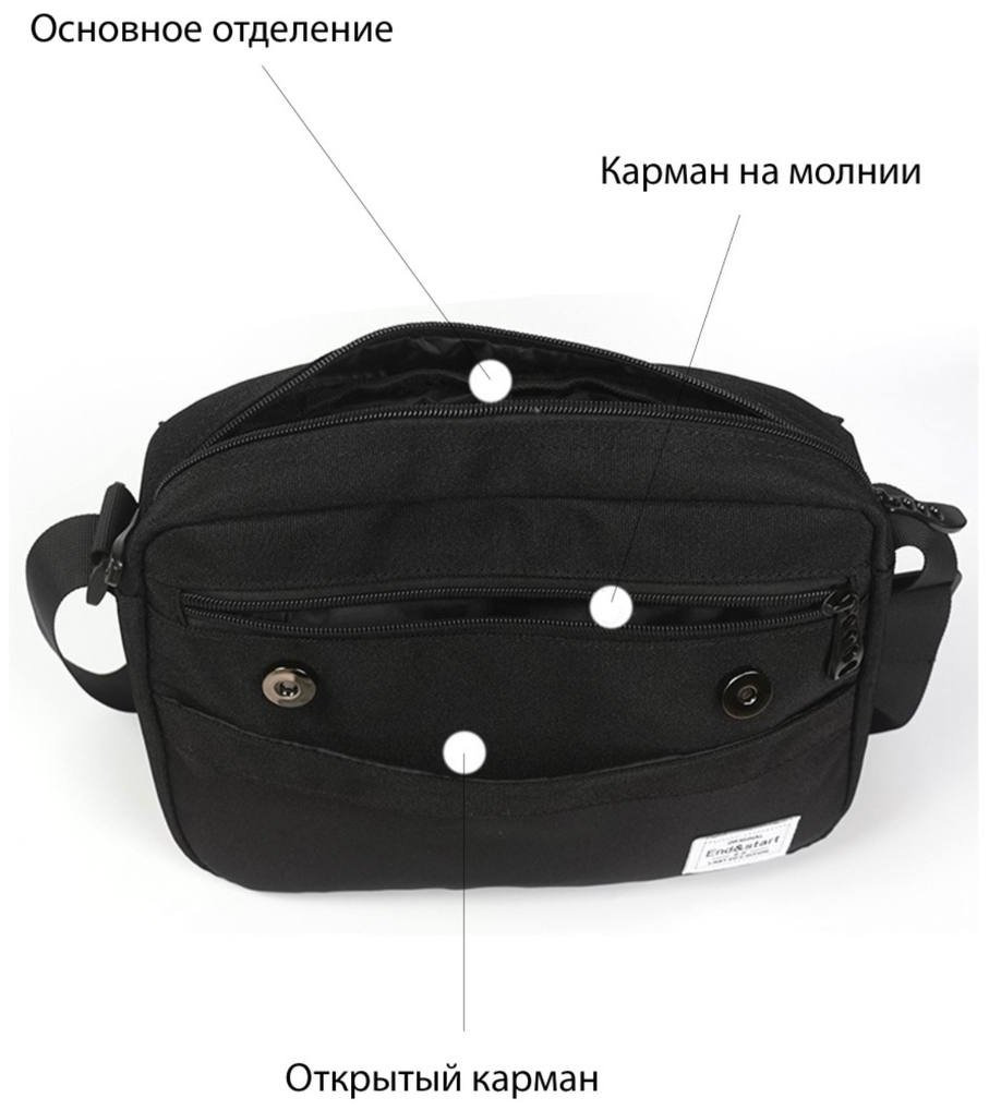 Барсетка полиэстер черный купить,6000