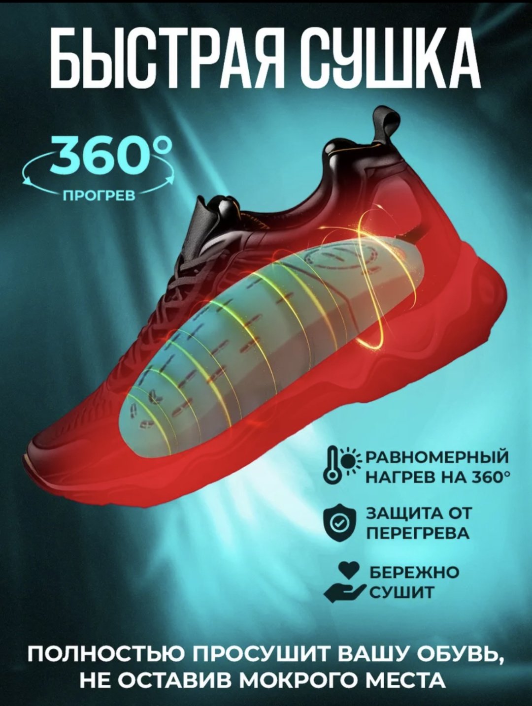 Сушилка 1389030770 синий купить,NaN
