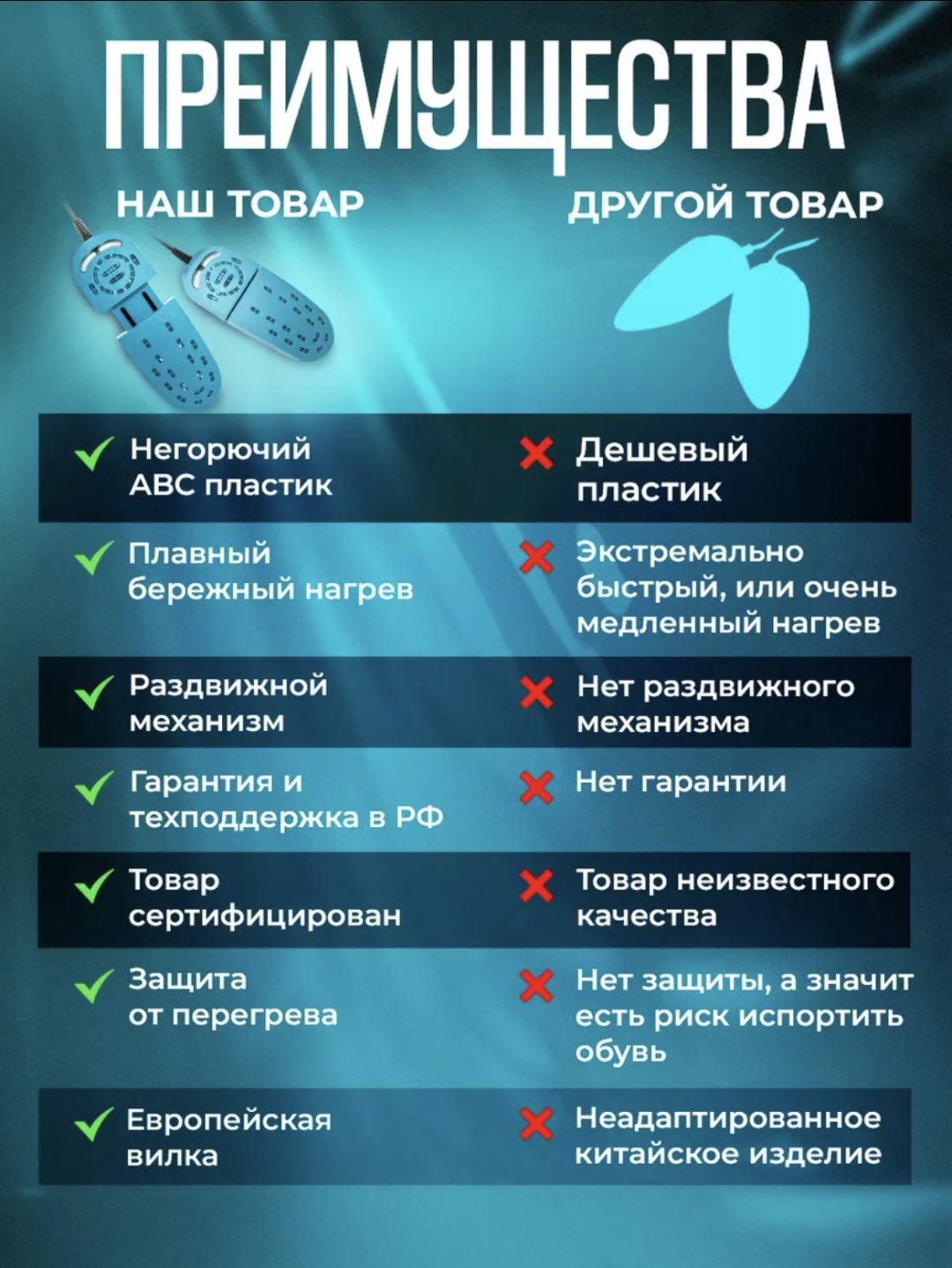 Сушилка 1389030770 синий купить,NaN
