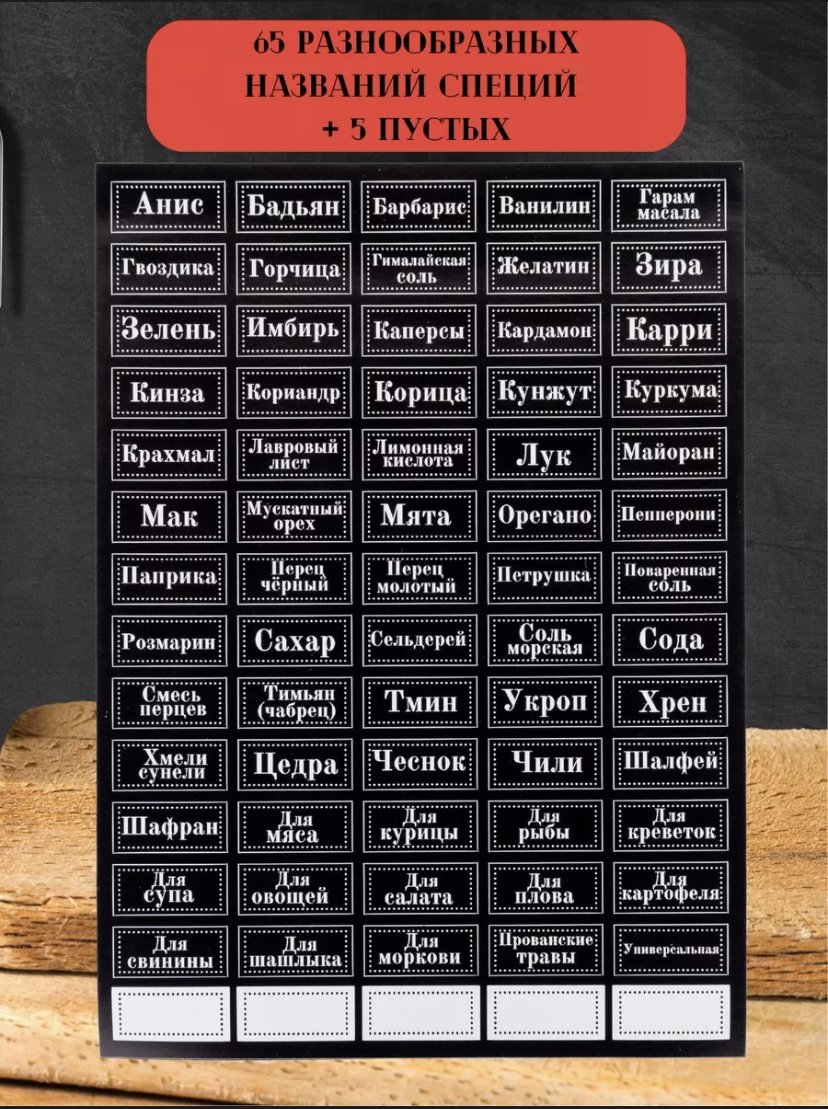 Набор для специй 681281, пластик купить,NaN