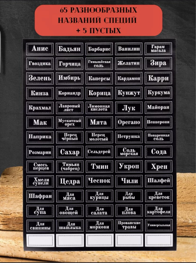 Набор для специй 681281, пластик купить,NaN