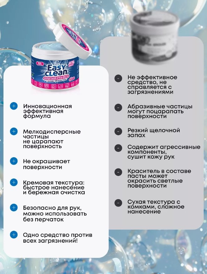 Паста Easy Clean Волшебная крем-паста 700 0.7 - ForteMarket Паста Easy Clean Волшебная крем-паста 700 0.7 купить,NaN