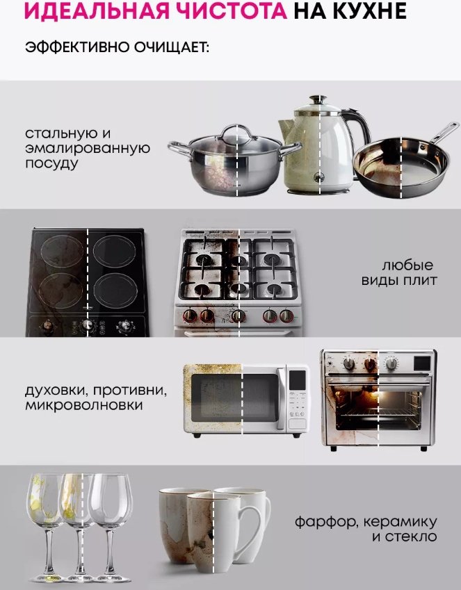 Паста Easy Clean Волшебная крем-паста 700 0.7 - ForteMarket Паста Easy Clean Волшебная крем-паста 700 0.7 купить,NaN