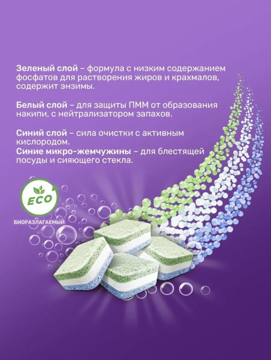 Clean&amp;Fresh таблетки Активный кислород mini tabs 10 г 100 шт купить,NaN
