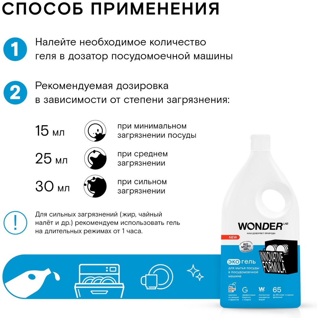 WONDER LAB гель Для мытья посуды в посудомоечной машине 1 л